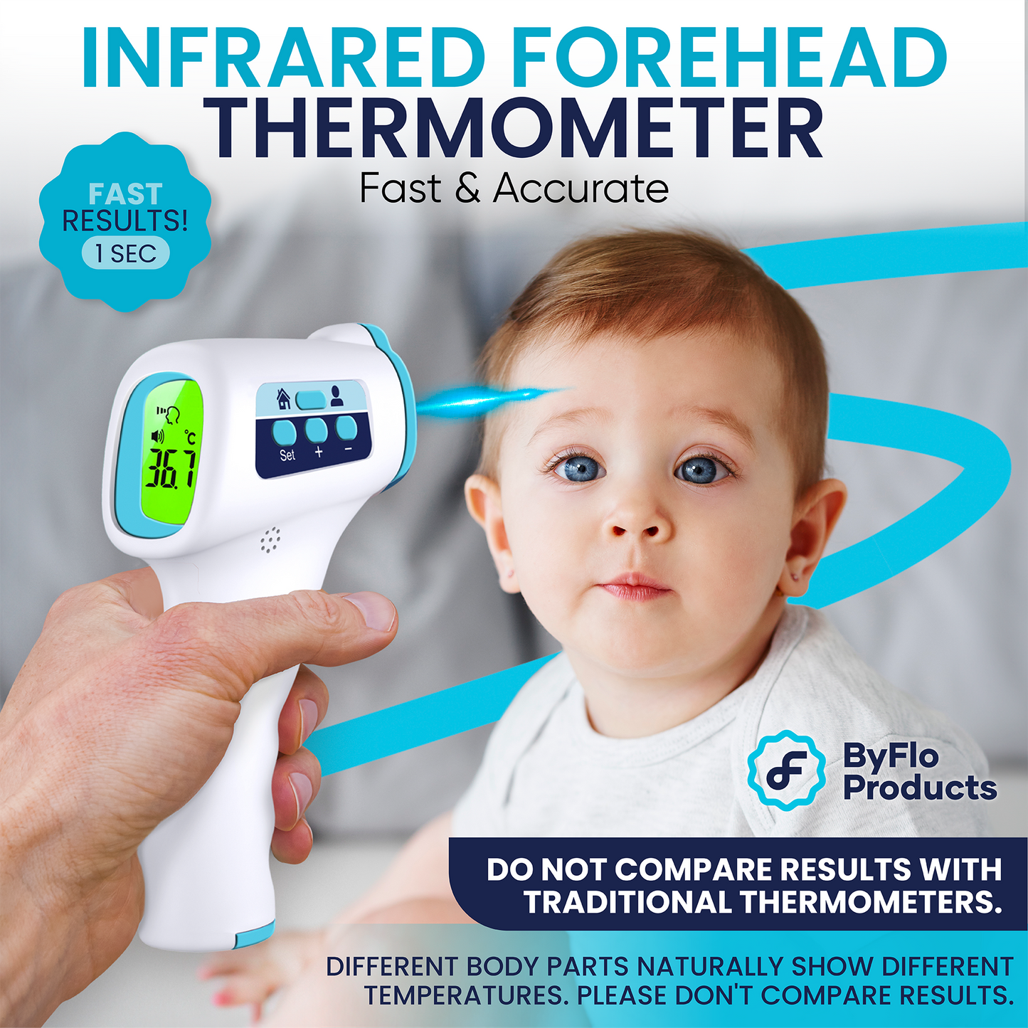 ByFloProducts Forehead Thermometer, Non Touch Digital Thermometer for Adult and Baby (JZK-601)