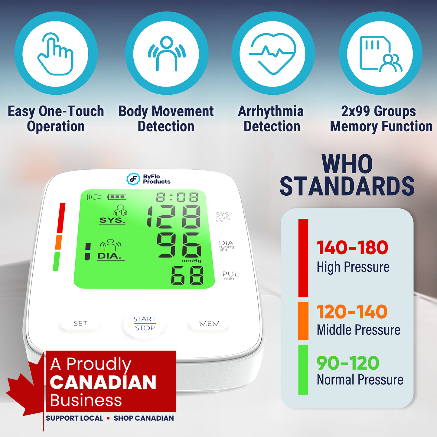 ByFloProducts Blood Pressure Monitor for Home Use (FC-BP120)