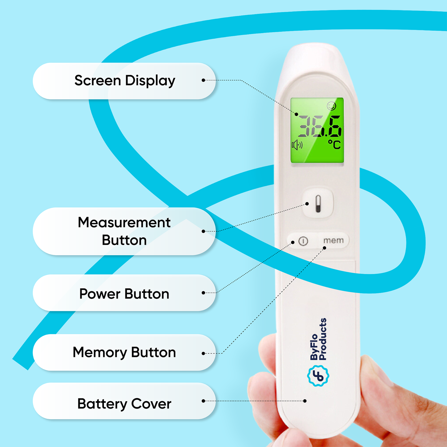 ByFloProducts Digital Forehead Thermometer (PG-IRT1602)