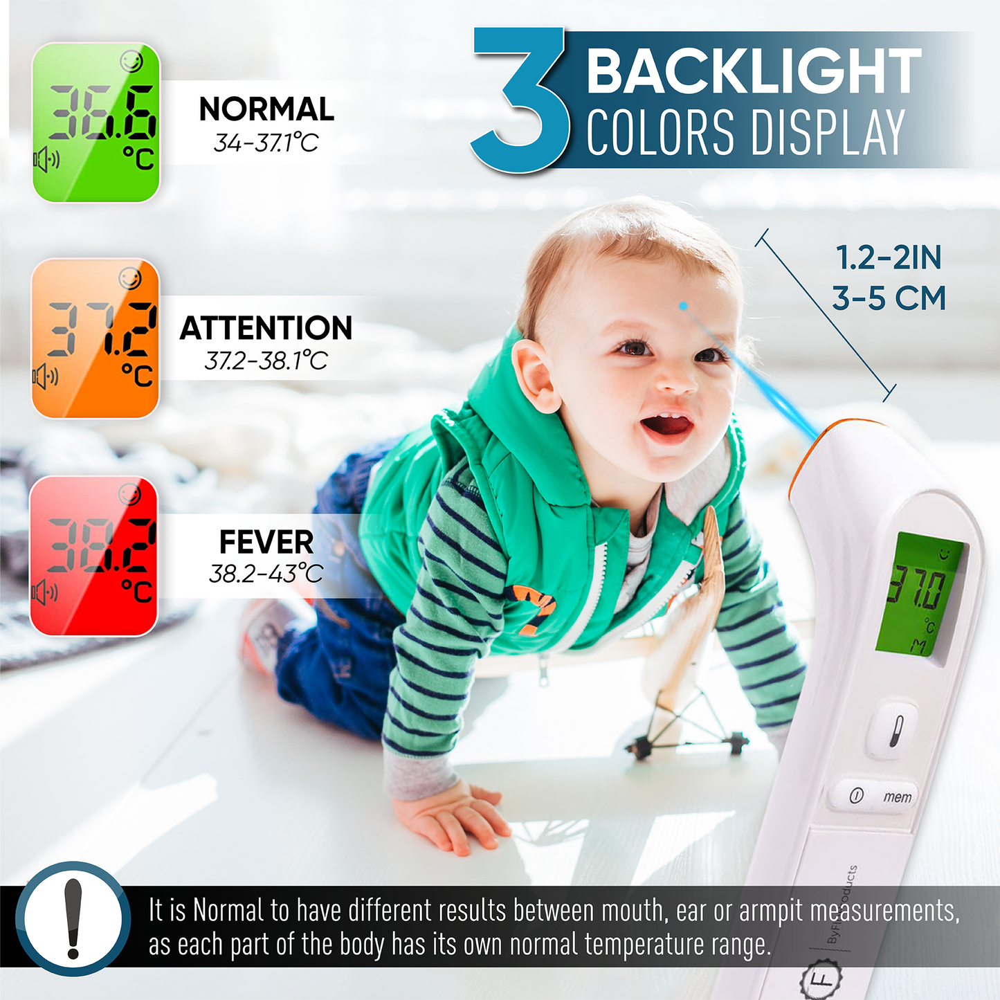 ByFloProducts Digital Forehead Thermometer (PG-IRT1602)