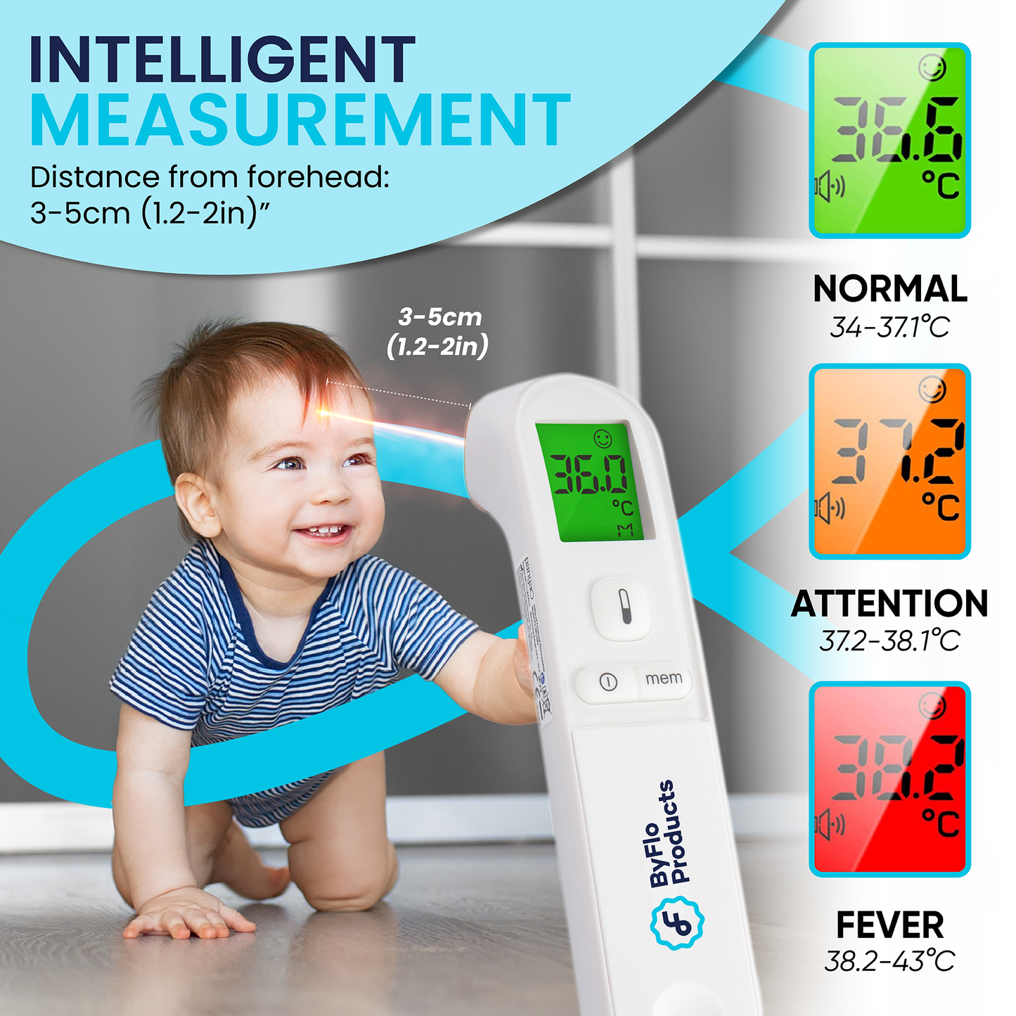 ByFloProducts Digital Forehead Thermometer (PG-IRT1602)