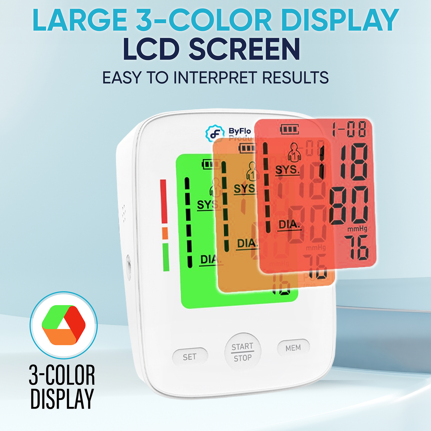 ByFloProducts Blood Pressure Monitor for Home Use (FC-BP120)