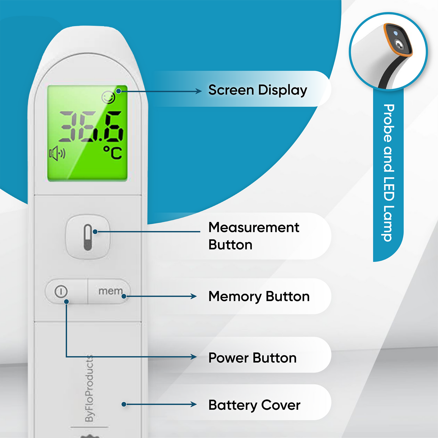 ByFloProducts Digital Forehead Thermometer (PG-IRT1602)