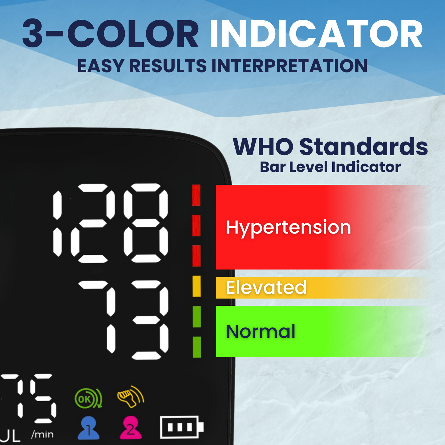 ByFloProducts Advanced Blood Pressure Monitor for Home Use - Easy to Use (FC-BP121)
