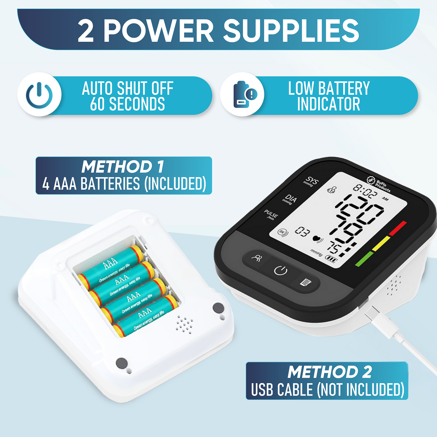 ByFloProducts Blood Pressure Monitor for Home Use – Digital Heart Rate Monitor with Backlit LCD Screen, Includes Blood Pressure Cuff, 4 AAA Batteries, Perfect Automatic Blood Pressure Machine (AOJ-30F)