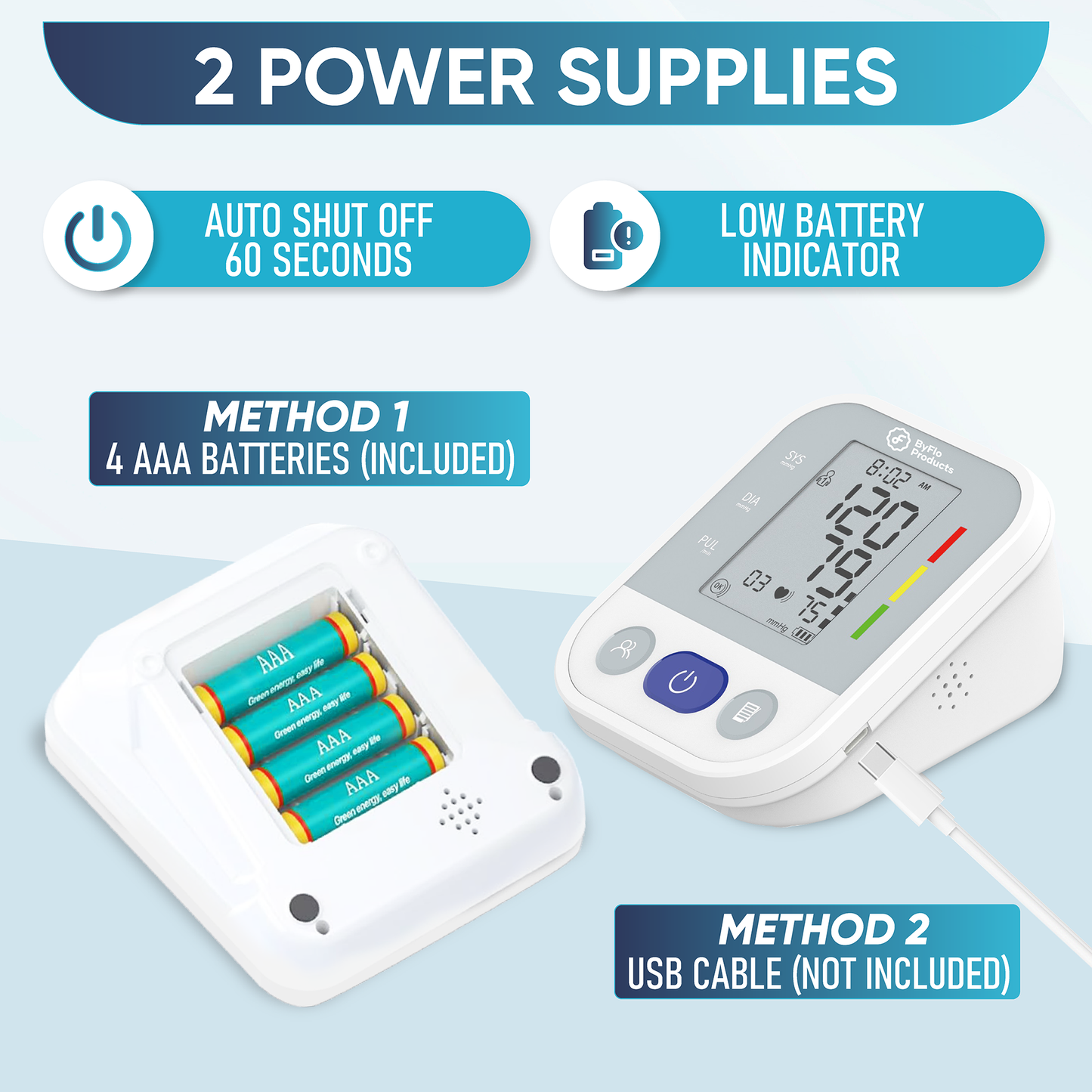 ByFloProducts - Blood Pressure Monitor for Home Use with Heart Rate Monitor - Reliable & Automatic Blood Pressure Machine with Cuff, 2x99 Memory Includes 4 AAA Batteries (ARM-30E+)