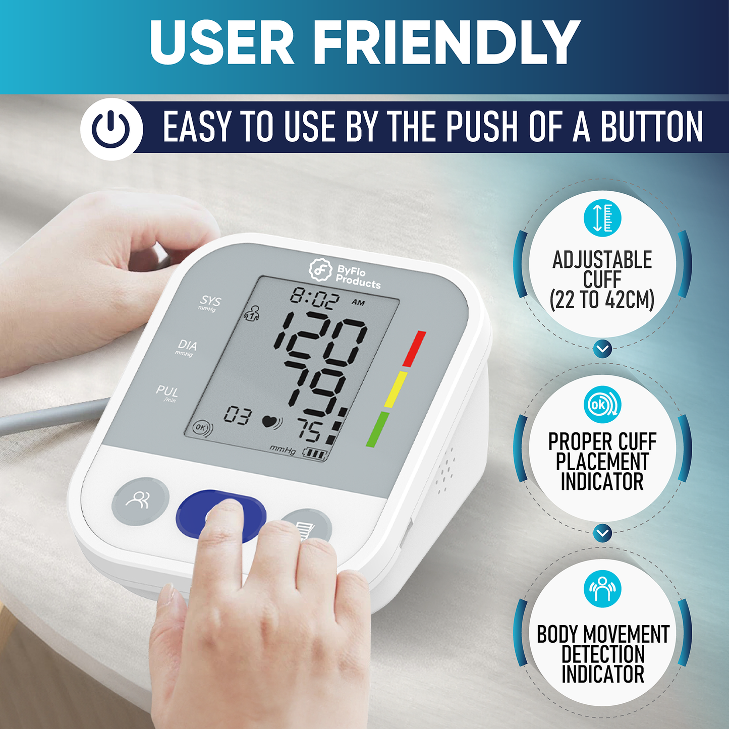 ByFloProducts - Blood Pressure Monitor for Home Use with Heart Rate Monitor - Reliable & Automatic Blood Pressure Machine with Cuff, 2x99 Memory Includes 4 AAA Batteries (ARM-30E+)