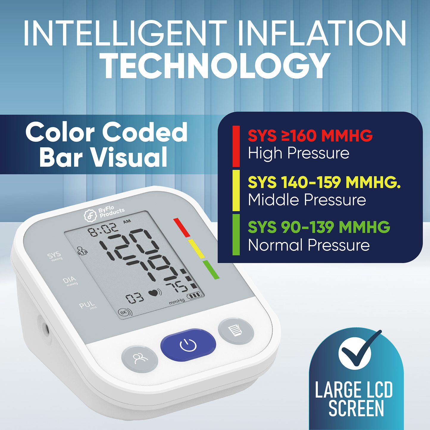 ByFloProducts - Blood Pressure Monitor for Home Use with Heart Rate Monitor - Reliable & Automatic Blood Pressure Machine with Cuff, 2x99 Memory Includes 4 AAA Batteries (ARM-30E+)