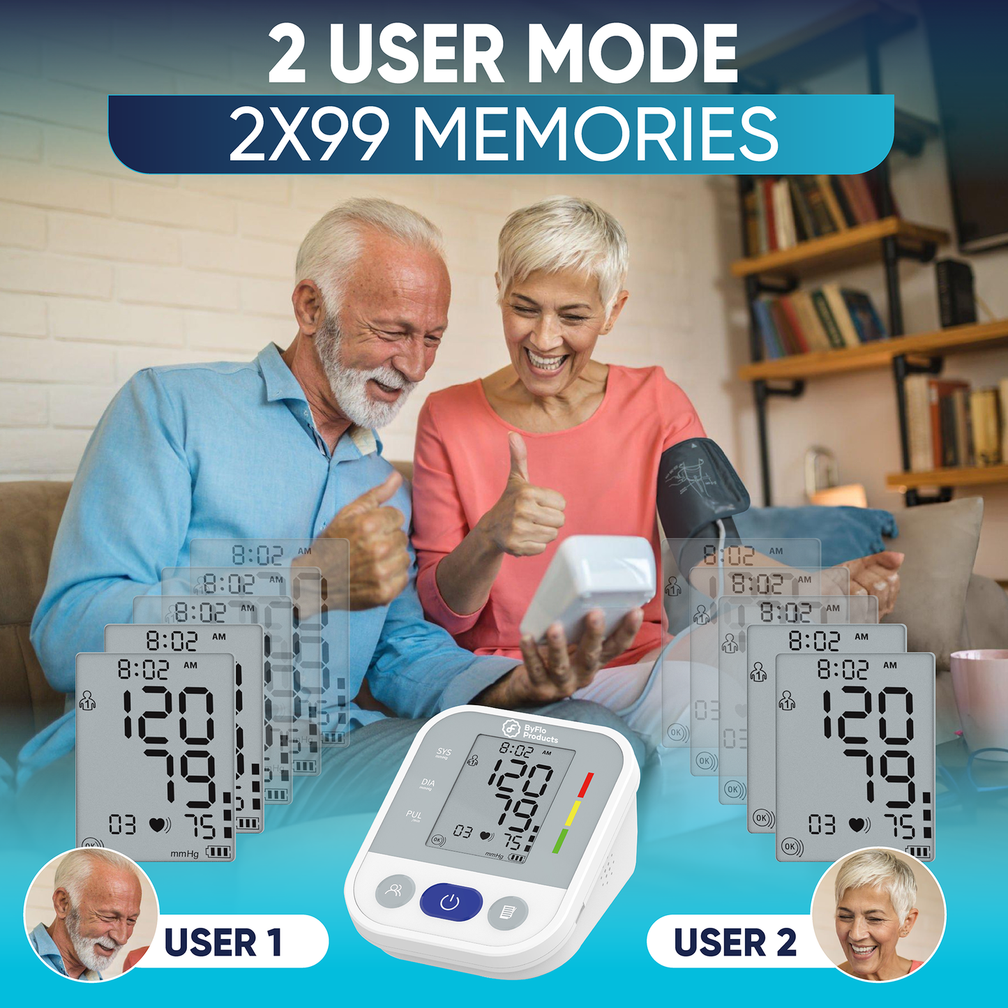 ByFloProducts - Blood Pressure Monitor for Home Use with Heart Rate Monitor - Reliable & Automatic Blood Pressure Machine with Cuff, 2x99 Memory Includes 4 AAA Batteries (ARM-30E+)