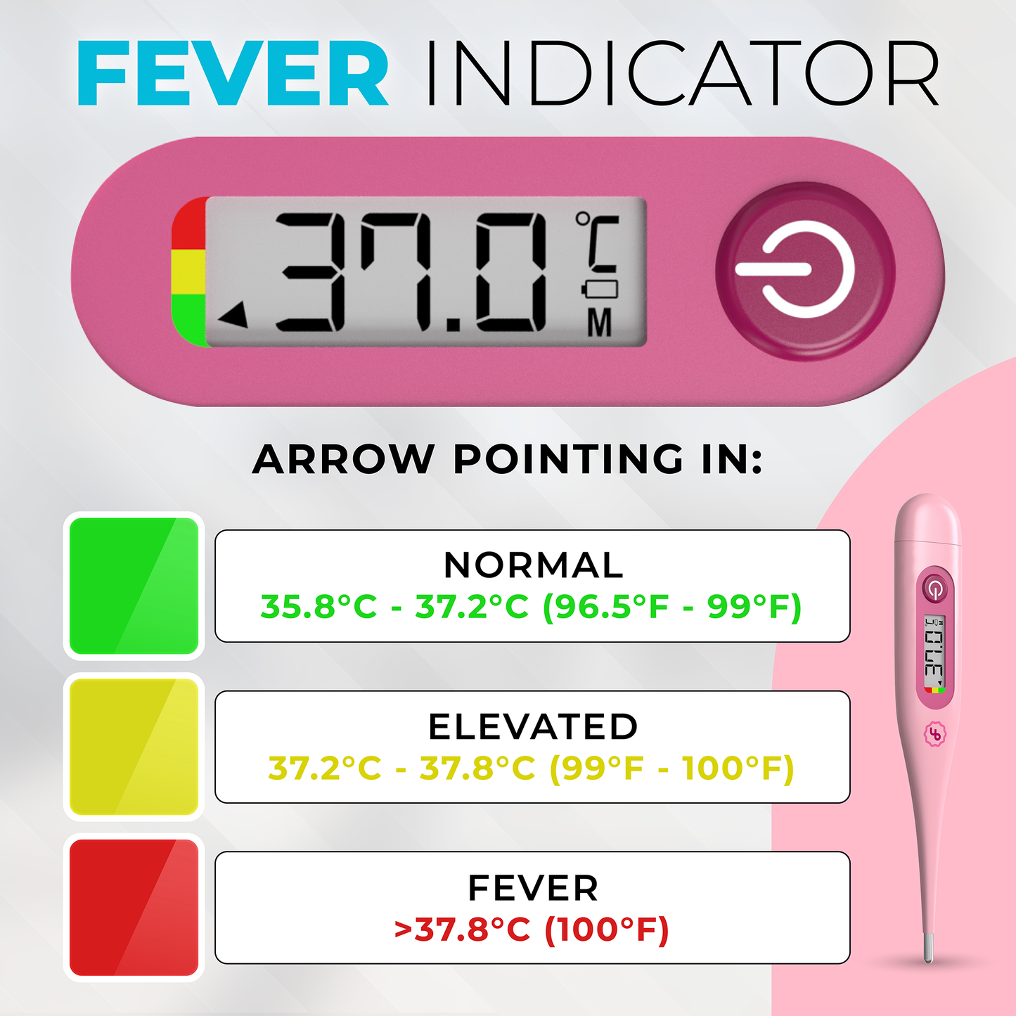 ByFloProducts Digital Thermometer - Oral Thermometer, Rectal & Underarm (DMT-4132 Pink)