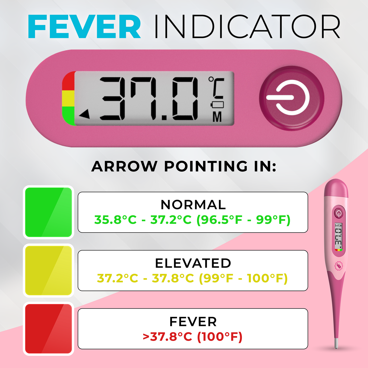 ByFloProducts Digital Thermometer - Flexible Tip - Oral Thermometer, Rectal & Underarm (DMT-4333 Pink)