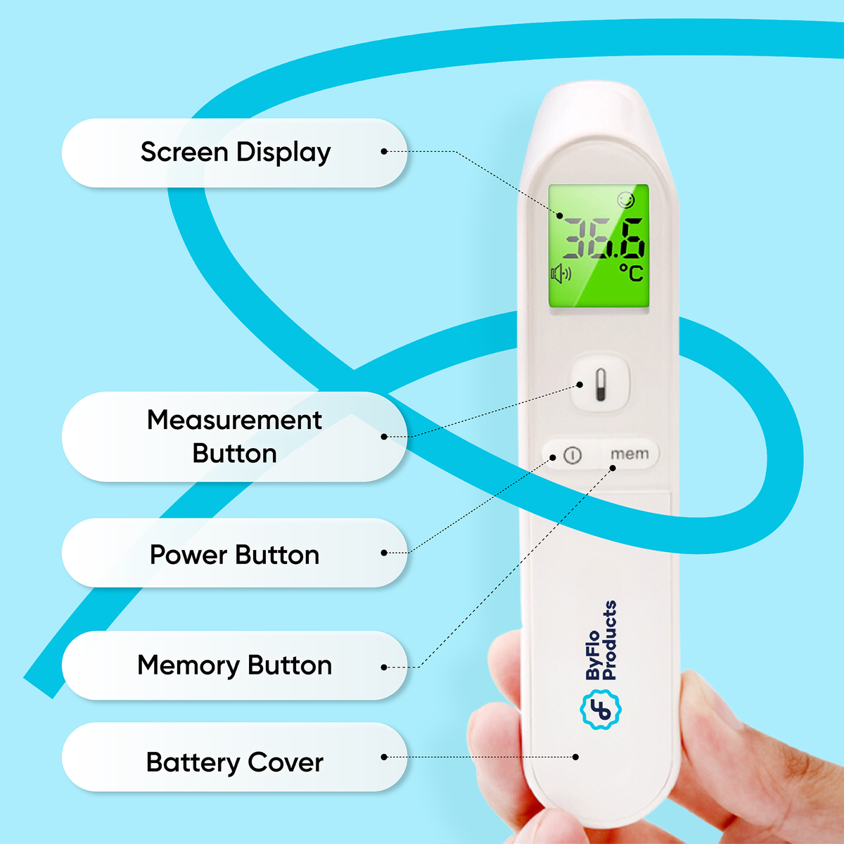 Forehead Thermometer for Baby - Adult Digital Forehead Thermometer - PG-IRT1602