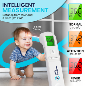 Forehead Thermometer for Baby - Adult Digital Forehead Thermometer - PG-IRT1602