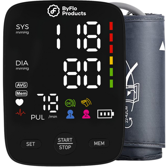 ByFloProducts Advanced Blood Pressure Monitor for Home Use - Easy to Use (FC-BP121)