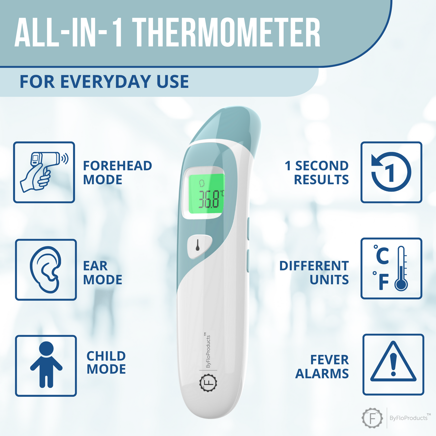 ByFloProducts Forehead, Ear & Object Thermometer (JPD-FR403)