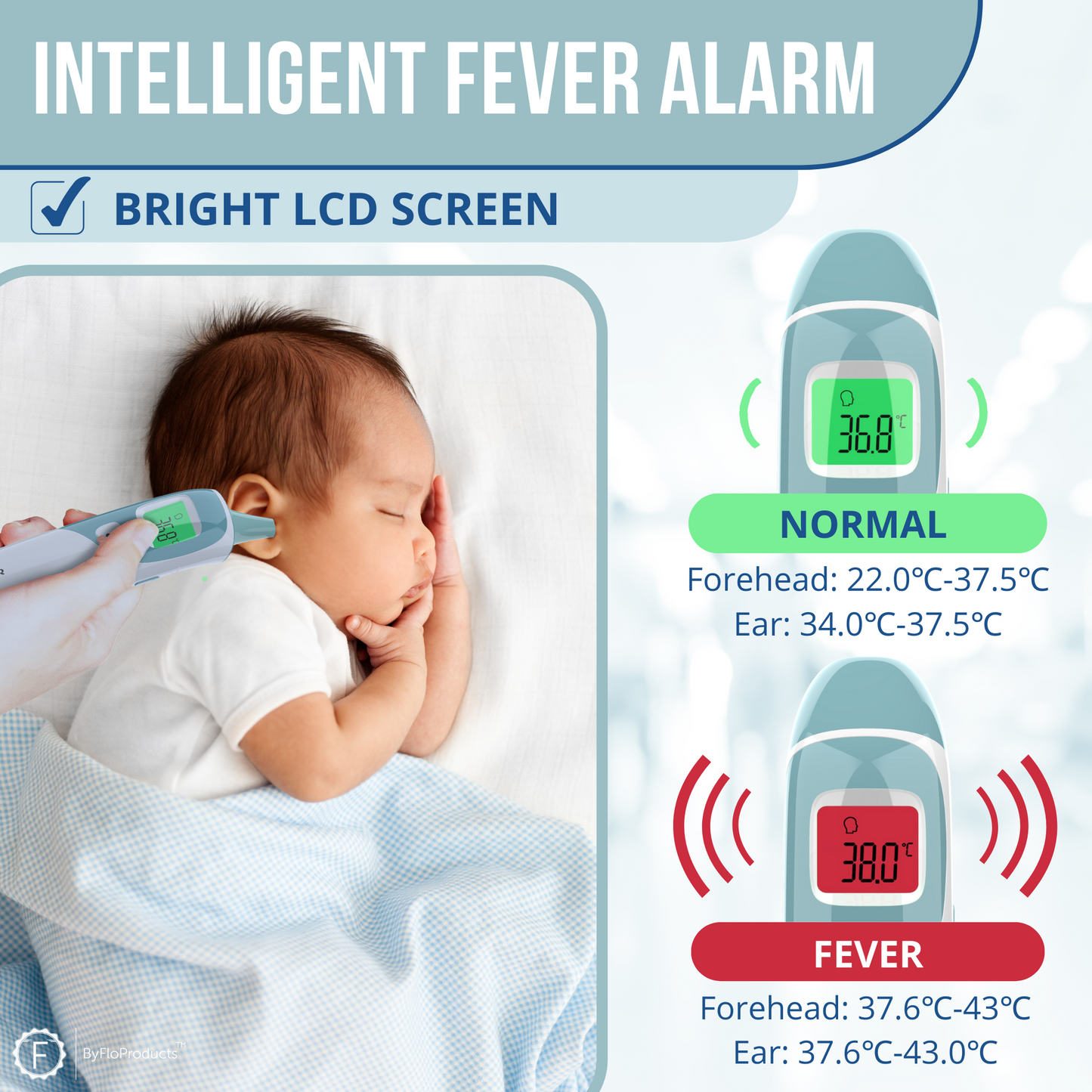 ByFloProducts Forehead, Ear & Object Thermometer (JPD-FR403)