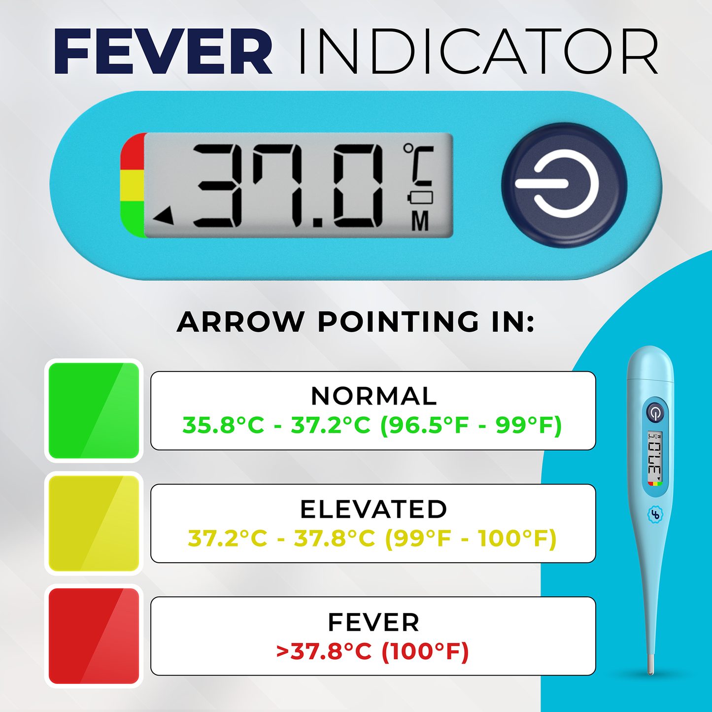 ByFloProducts Thermomètre numérique – Thermomètre oral, rectal et aisselles (DMT-4132 Bleu)
