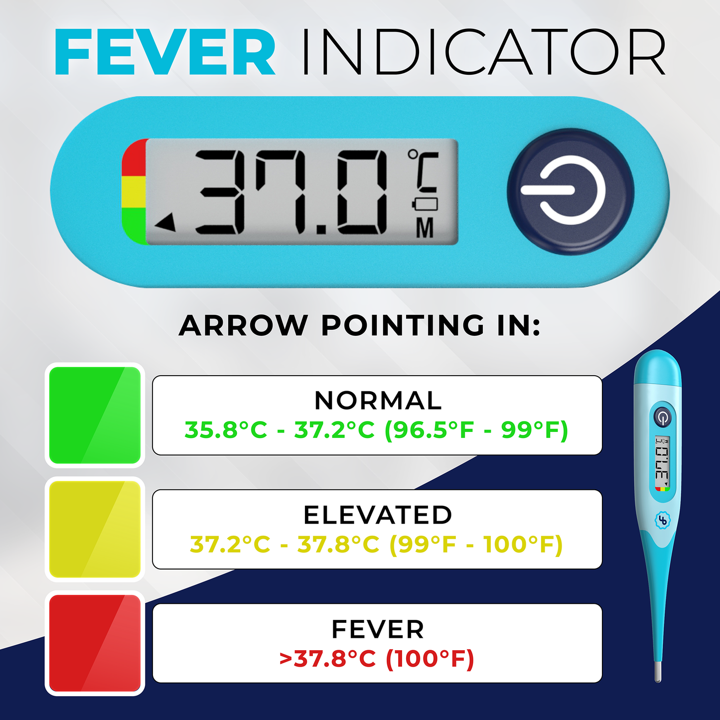 ByFloProducts Thermomètre numérique – Pointe Flexible - Thermomètre oral, rectal et aisselles (DMT-4333 Bleu)