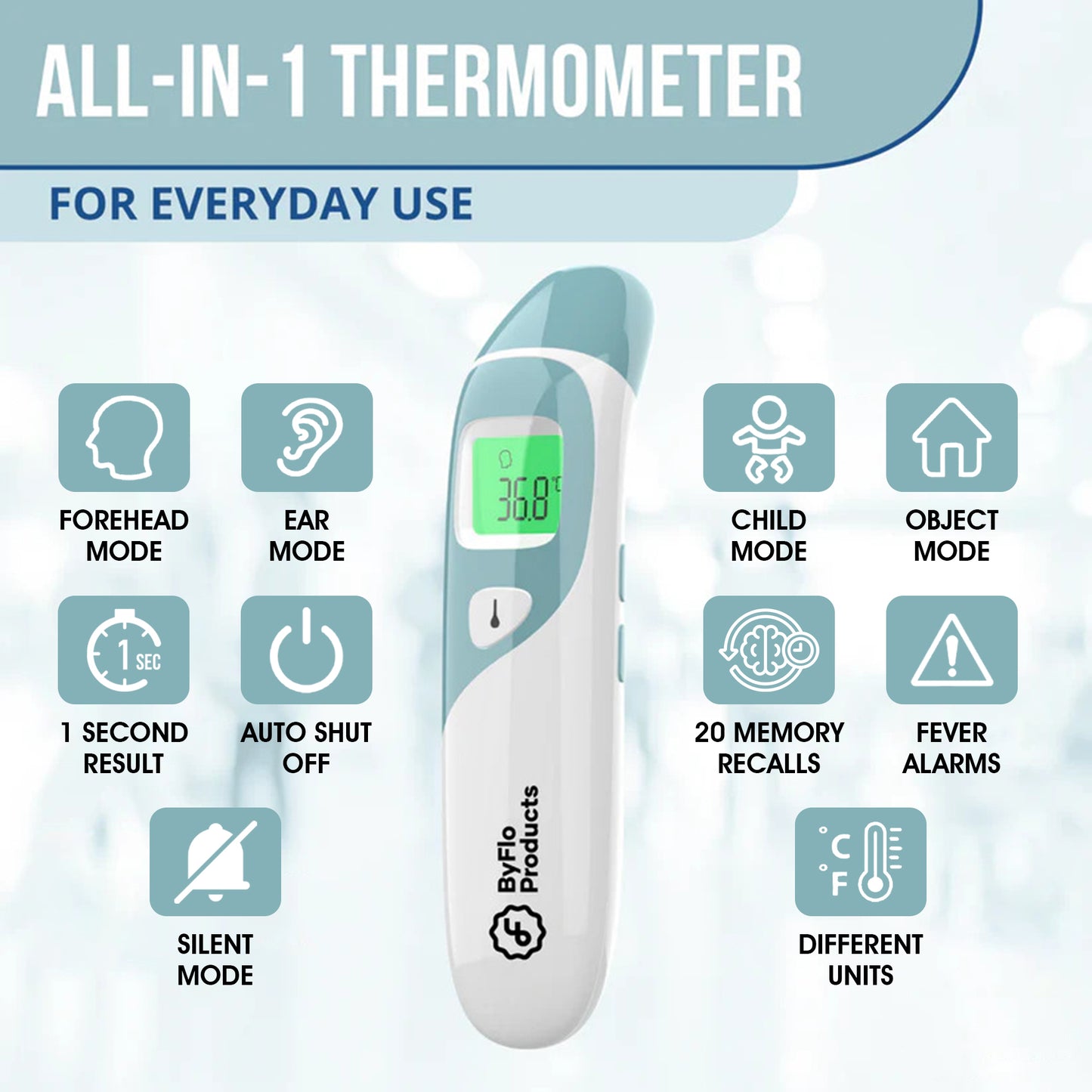 ByFloProducts Forehead, Ear & Object Thermometer (JPD-FR403)