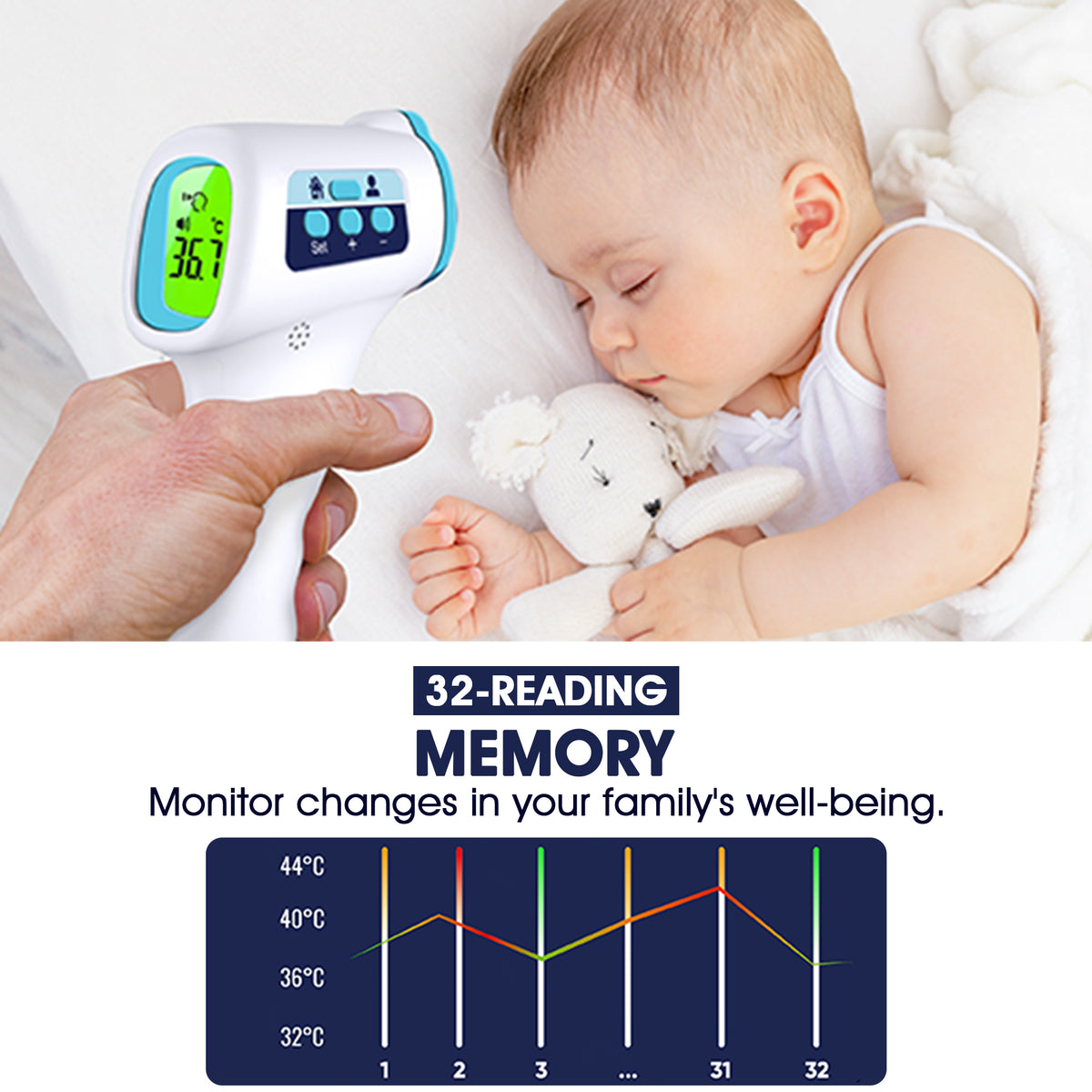 Thermomètre frontal ByFloProducts, thermomètre numérique sans contact pour adulte et bébé (JZK-601)